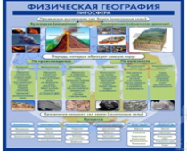 Стенд "Физическая география. Литосфера" (вариант 2) - «globural.ru» - Ангарск
