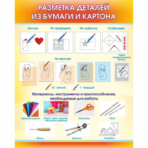 Стенд "Разметка деталей из бумаги и картона" - «globural.ru» - Ангарск
