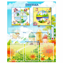 Стенд "Погода" - «globural.ru» - Ангарск