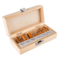 Набор фрез - «globural.ru» - Ангарск