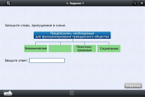 Интерактивные курсы. Обществознание 6 классы. Базовый - «globural.ru» - Ангарск