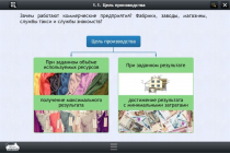 Интерактивные курсы. Обществознание 8 классы. Базовый - «globural.ru» - Ангарск