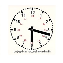 Часовой циферблат раздаточный - «globural.ru» - Ангарск