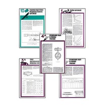Плакаты ПРОФТЕХ "Хранение картофеля при интенсивной технологии выращивания" (15 пл, винил, 70х100) - «globural.ru» - Ангарск