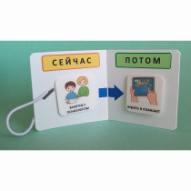 Карманный планшет "СЕЙЧАС - ПОТОМ" - «globural.ru» - Ангарск