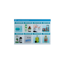 Стенд-планшет светодинамический «Изучение сердечно-сосудистых веществ» - «globural.ru» - Ангарск