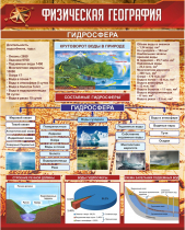 Стенд "Физическая география. Гидросфера" (вариант 1) - «globural.ru» - Ангарск
