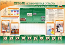 Стенд-уголок "Химия и химическая отрасль Российской Федерации" - «globural.ru» - Ангарск