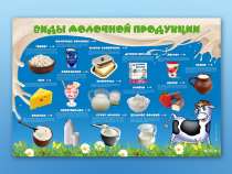 Электрифицированный стенд "Виды молочной продукции" - «globural.ru» - Ангарск