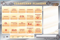 Светодинамический стенд "Уравнения реакций" с маркерными полями - «globural.ru» - Ангарск