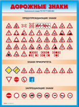 Стенды "Дорожные знаки № 4" - «globural.ru» - Ангарск