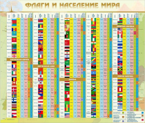 Стенд "Флаги и население мира" (вариант 2) - «globural.ru» - Ангарск