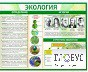 Стенд "Экология" - «globural.ru» - Ангарск