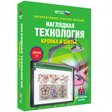 Интерактивное учебное пособие. Технология. Кройка и шитье. - «globural.ru» - Ангарск
