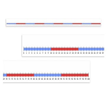 Нумирошка. Числовая прямая 0-100 по методике Нумикон - «globural.ru» - Ангарск
