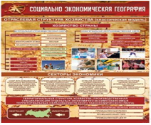 Стенд "Социально-экономическая география. Отраслевая структура хозяйства" - «globural.ru» - Ангарск