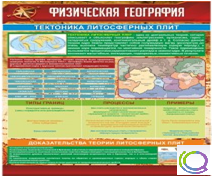 Стенд "Физическая география. Тектоника литосферных плит" - «globural.ru» - Ангарск