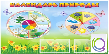 Стенд "Календарь природы" (вариант 2) - «globural.ru» - Ангарск