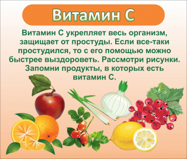 Стенд "Витамин С" - «globural.ru» - Ангарск