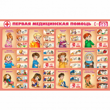 Стенд "Первая помощь" - «globural.ru» - Ангарск