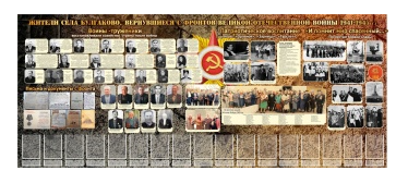 Стенд "Вернувшиеся с фронтов" (дизайн по вашим материалам) - «globural.ru» - Ангарск
